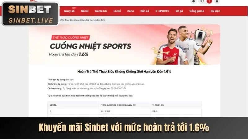 Cá cược thể thao tại Kingbet86 Code